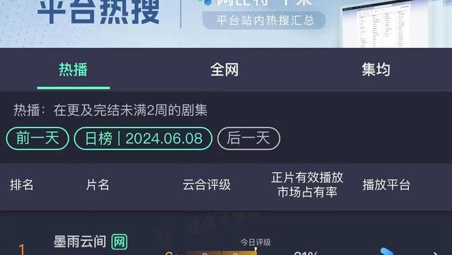 不敌世界第1❗网球联合杯：张之臻0-2德约科维奇，中国队先失一分